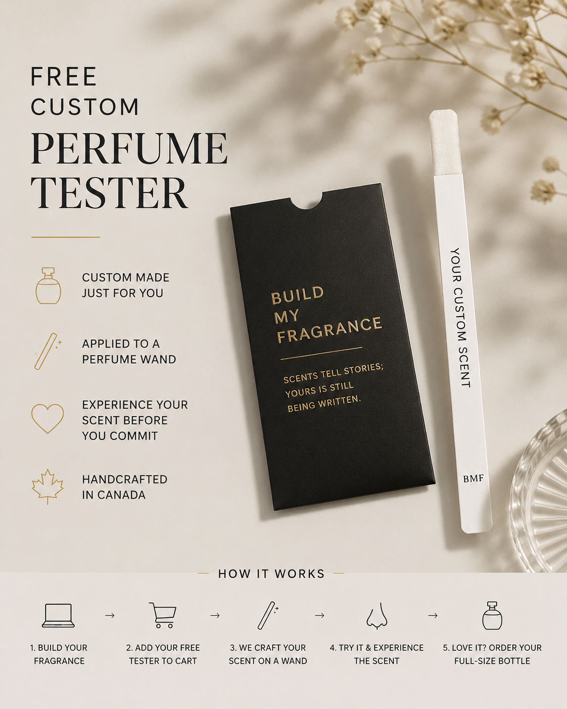 Free Custom Perfume Tester